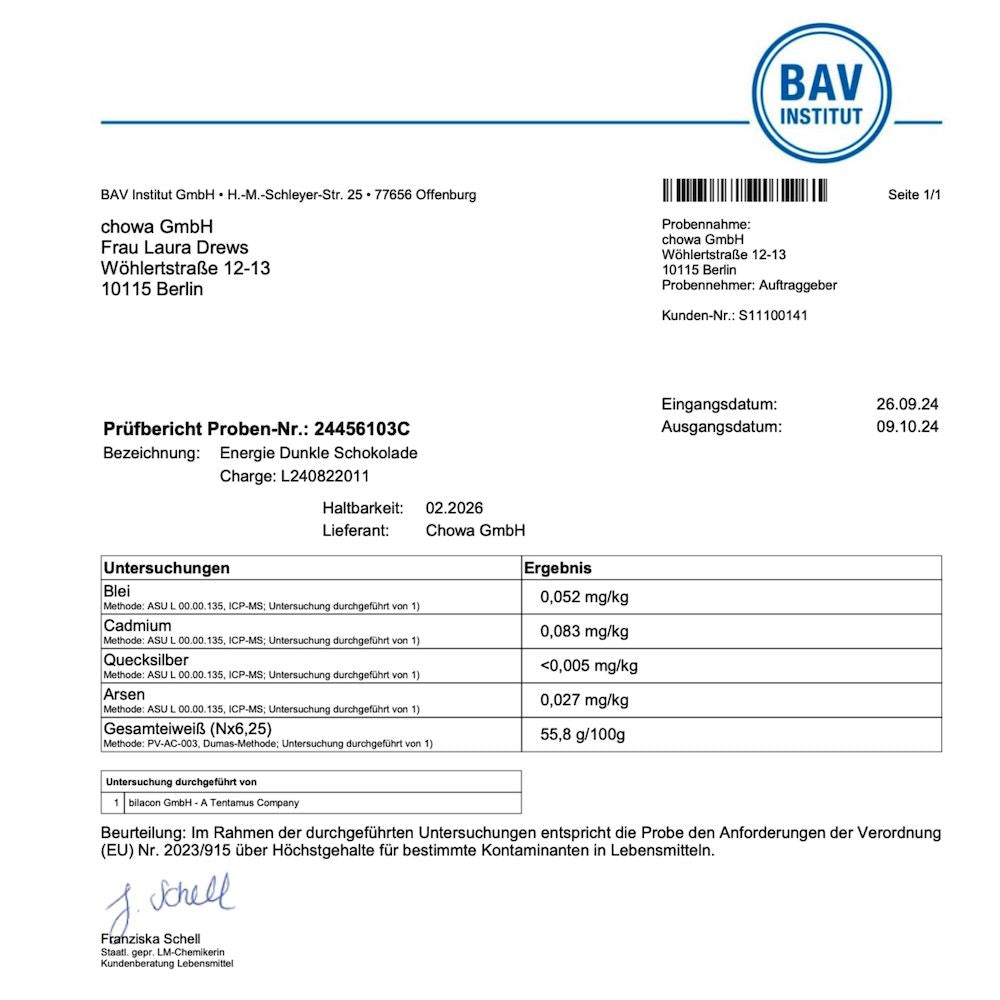 energie schokolade pruefbericht