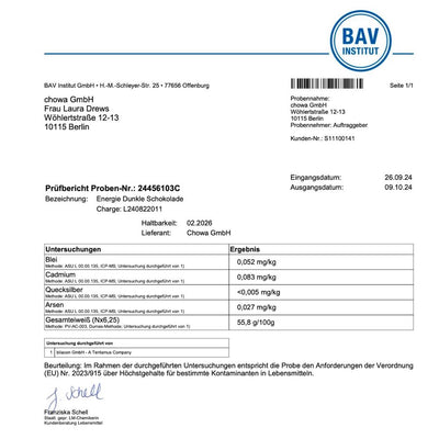 energie schokolade pruefbericht