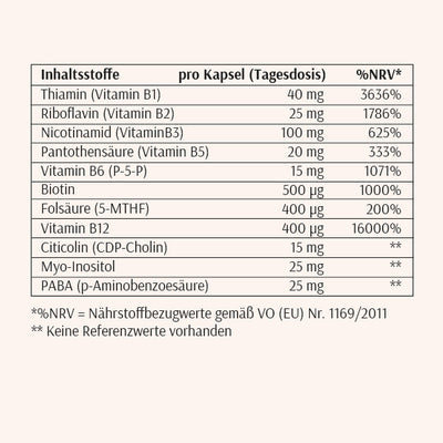 VITAMIN B FREUNDE